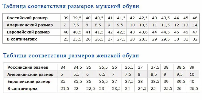Размеры мужской и женской обуви